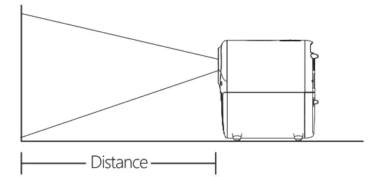WayGoal X5M WiFi Movie Video Outdoor Projector- Project Distance