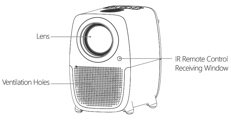 WayGoal X5M WiFi Movie Video Outdoor Projector- Projector Parts