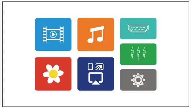 WayGoal X5M WiFi Movie Video Outdoor Projector- Screen Mirroring