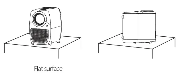 WayGoal X5M WiFi Movie Video Outdoor Projector- Set up