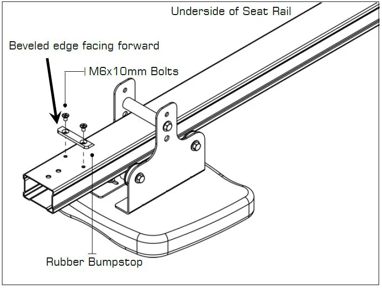 Assembly Instructions 2