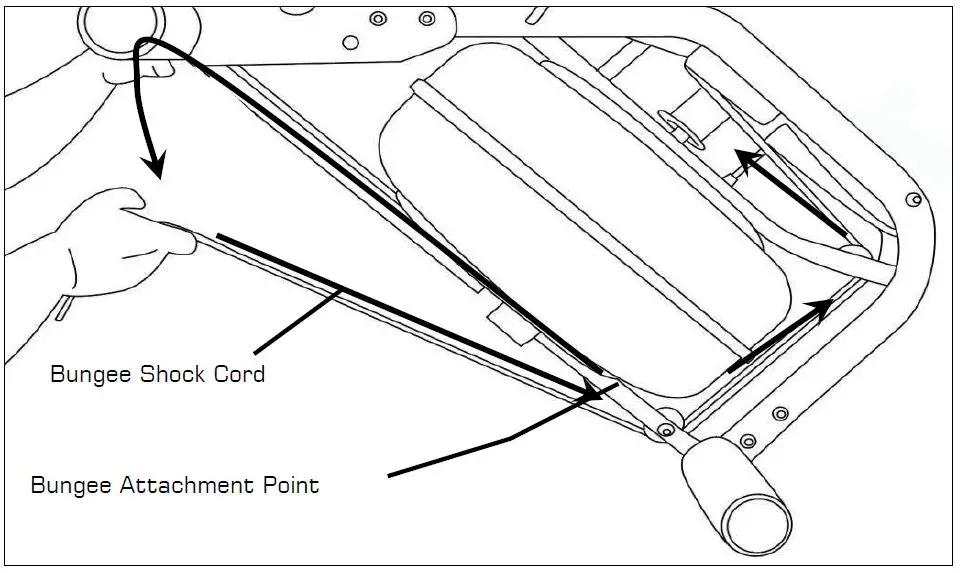 Detaching the Rower Belt 1