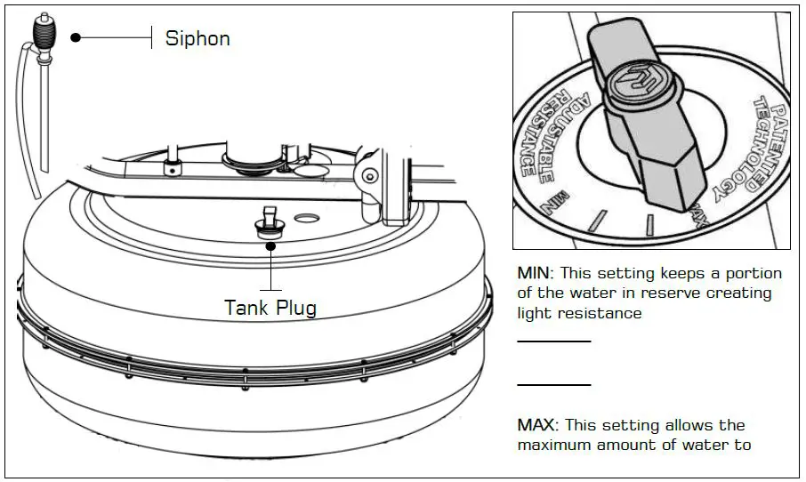 Operation Instructions 1