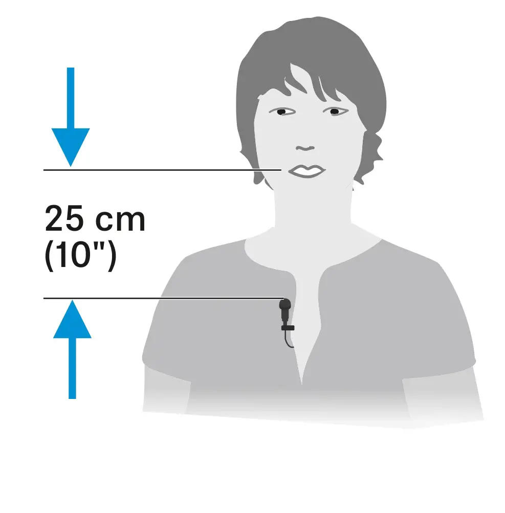 SENNHEISER ME 2 Clip-On Microphone - Wearing the microphone