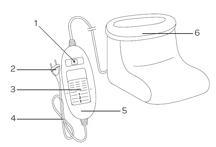 INVENTUM HZ31 Electric Foot Warmer Expert FIG 2