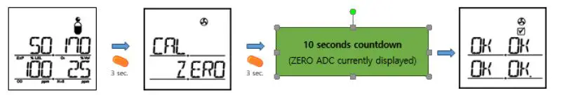 WatchGas QGM Portable Multi-Gas Detector Monitor FIG15