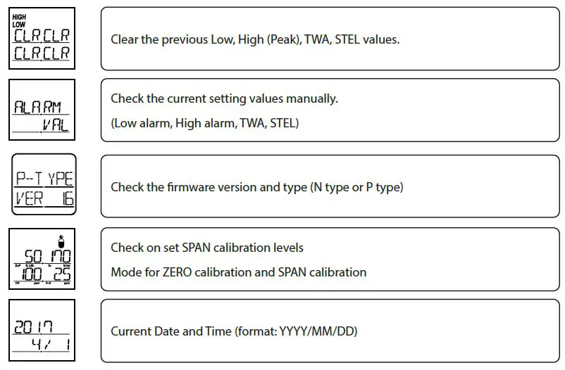 WatchGas QGM Portable Multi-Gas Detector Monitor FIG9
