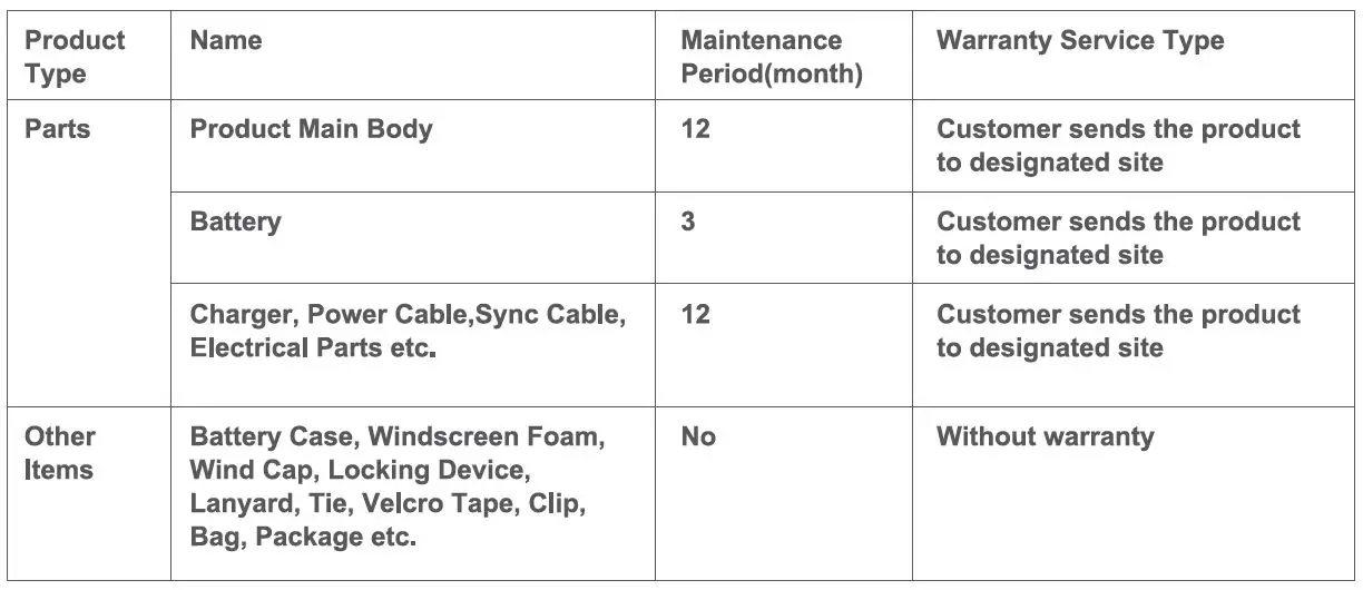 Godox VD-Mic Compact Directional Microphone with 3.5mm TTRS Connector fig-11