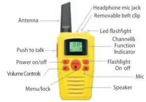 Shenzhen Unison Technology UT518 0.5 Watts Walkie Talkie - key function