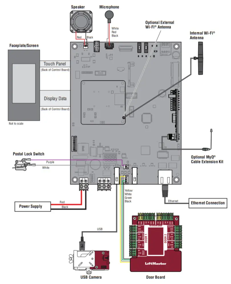 Chamberlain Group CAPXM LiftMaster Smart Video Intercom M - daigram