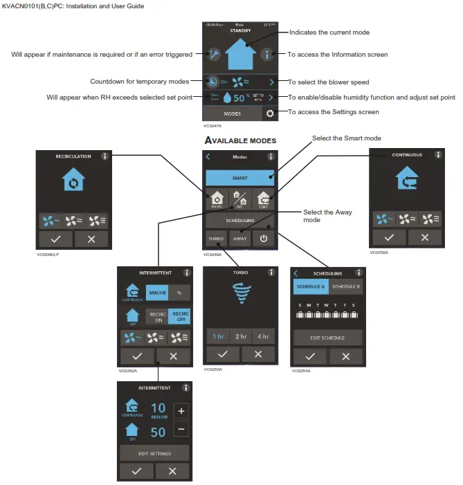 carrier KVACN0101B Premium Control - PRELIMINARY SETTINGS 1