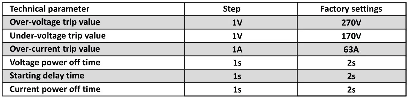 ELMARK AVP-63 Single-Phase Digital Voltage and Current Protector - FACTORY SETTING