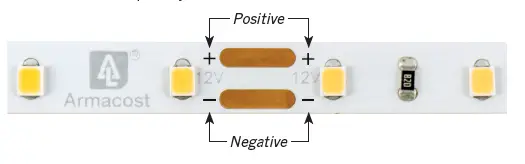 Armacost 142410 RibbonFlex Pro LED Accent Lighting FIG 13