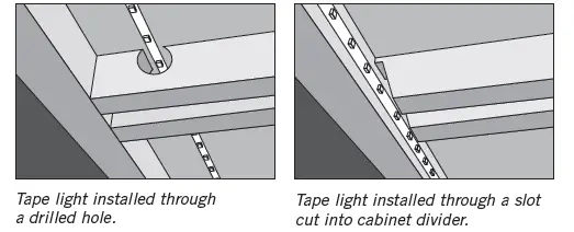Armacost 142410 RibbonFlex Pro LED Accent Lighting FIG 24