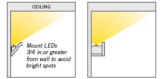 Armacost 142410 RibbonFlex Pro LED Accent Lighting FIG 27