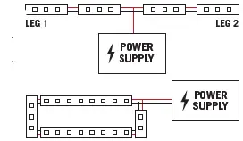Armacost 142410 RibbonFlex Pro LED Accent Lighting FIG 9