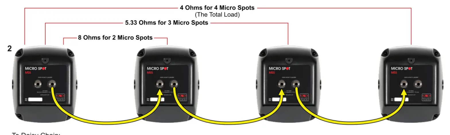 GALAXY AUDIO MS5 Micro Spot Portable Passive Personal Monitor - fig3