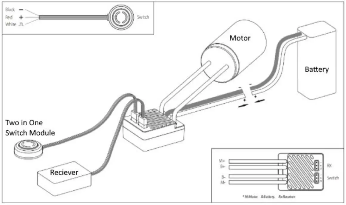 Shenzhen Isd Technology ESC70 Brushed Electronic Speed Controller fig1
