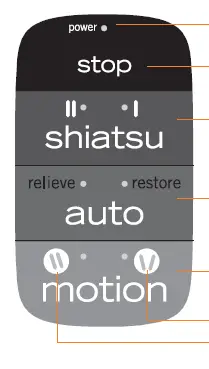 human-touch-Reflex-5s-Foot-and-Calf-Massager-FIG 5