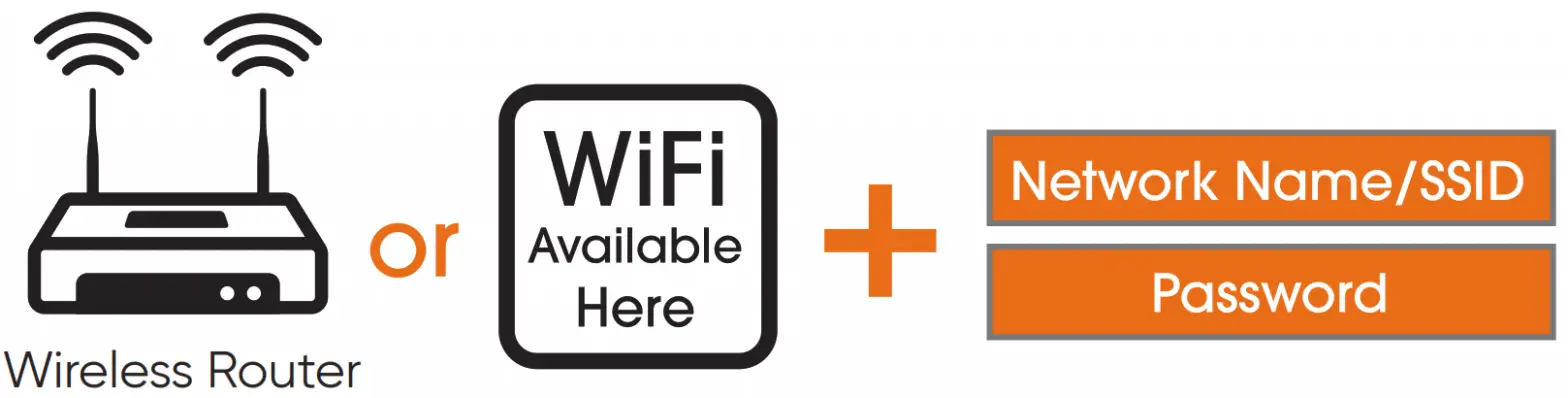 Connecting to the Internet