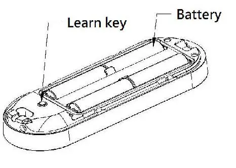 ZWAVE PSE04 Multiple Sound Siren fig2