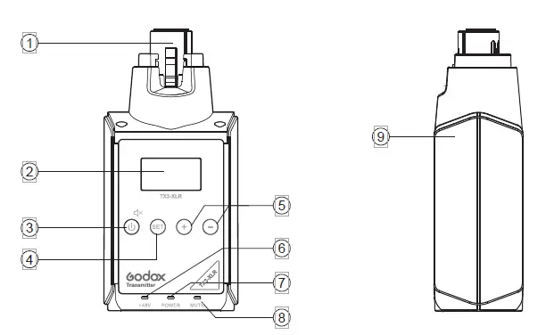 RODE-TX3-XLR-Plug-On-XLR-Transmitter-Pro.jpg1