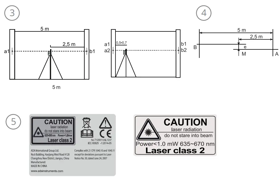 ADA INSTRUMENTSCube Mini Professional Laser - fig2