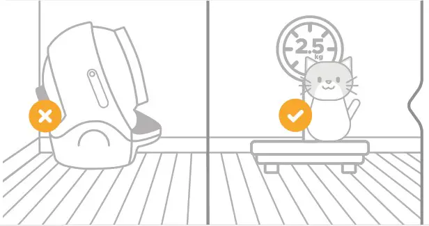 litter robot LR3 8147 Self Cleaning Litter Box for Cats - overview 5