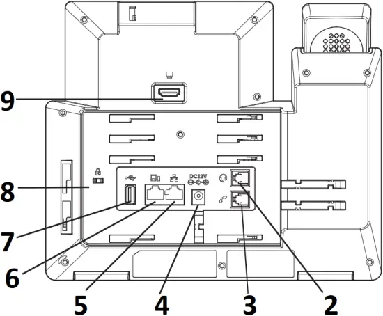 GXV3350 - CONNECTING THE PHONE 2