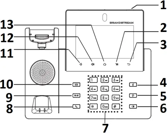 GXV3350 - using the GXV3350 Keys