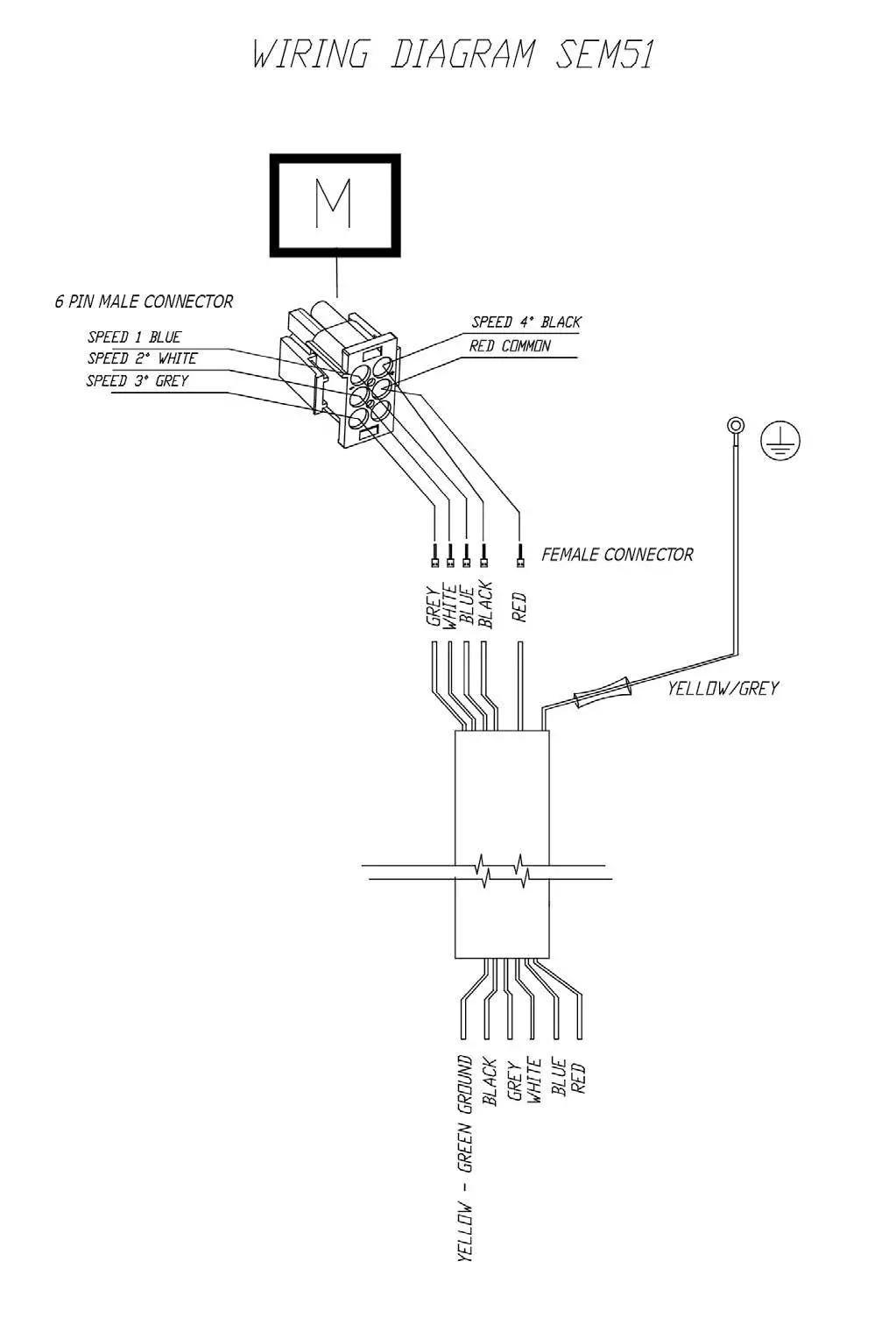 SIRIUS-SEM51-Sem-External-Motor-fig-10
