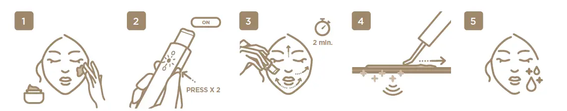 ROWENTA -LV8030F0 -Skin-Sonic -Purifier- FIG 2