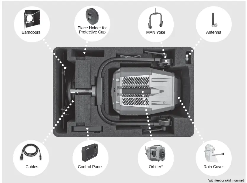 ARRI-Orbiter-Hard-Case-1