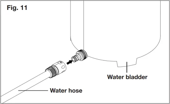 SUNJOE SPX202C-RM - Fig. 11