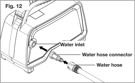SUNJOE SPX202C-RM - Fig. 12