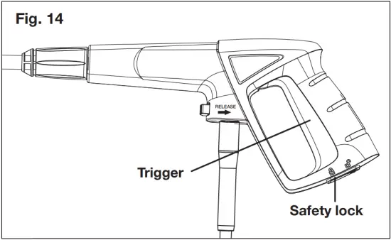 SUNJOE SPX202C-RM - Fig. 14