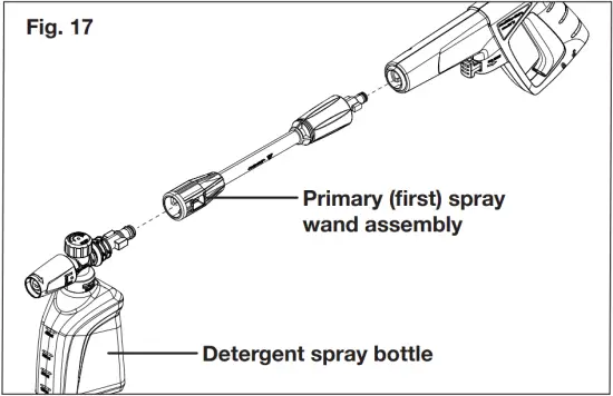 SUNJOE SPX202C-RM - Fig. 17