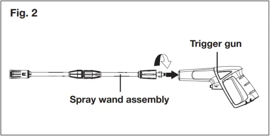 SUNJOE SPX202C-RM - Fig. 2