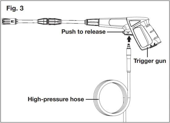 SUNJOE SPX202C-RM - Fig. 3