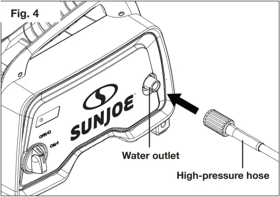 SUNJOE SPX202C-RM - Fig. 4