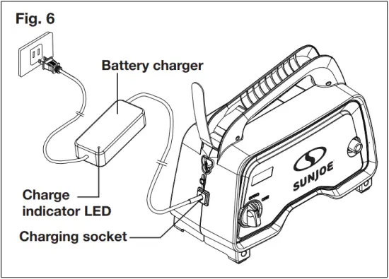 SUNJOE SPX202C-RM - Fig. 6
