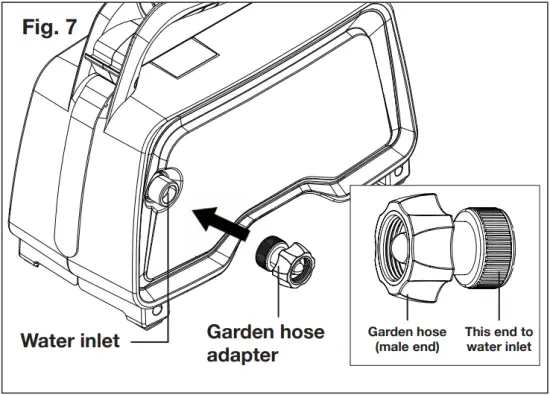 SUNJOE SPX202C-RM - Fig. 7