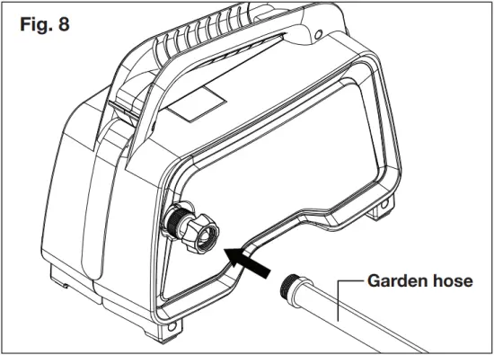 SUNJOE SPX202C-RM - Fig. 8