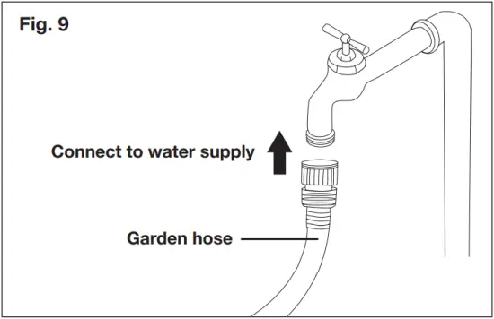 SUNJOE SPX202C-RM - Fig. 9