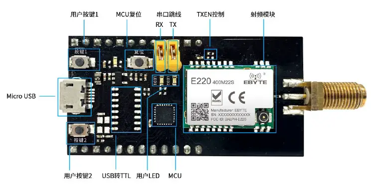EBYTE MBL Series RCE220-400MLB-01 Evaluation Kit 1