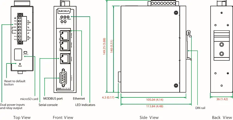 MOXA MGate 5105-MB-EIP Series EtherNet IP Gateways fig 1