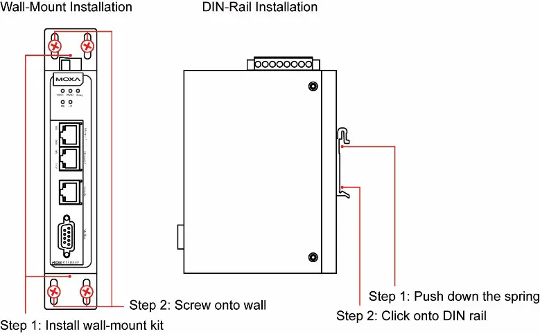 MOXA MGate 5105-MB-EIP Series EtherNet IP Gateways fig 3