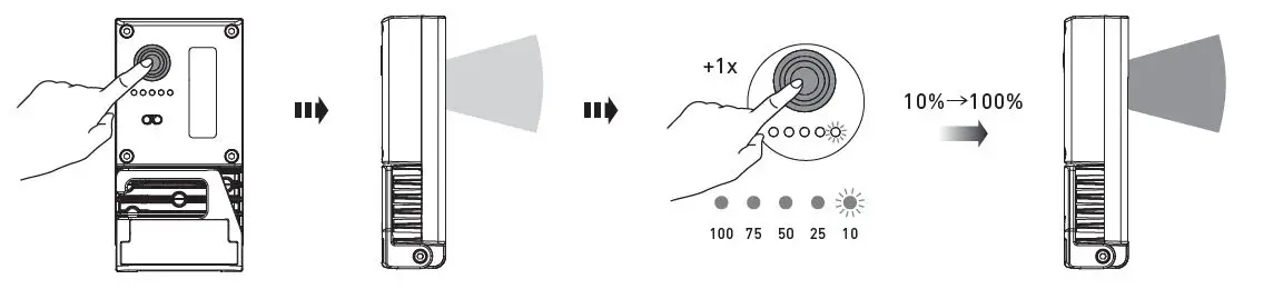 LEDLENSER-iF2R-Flood-Light-fig5