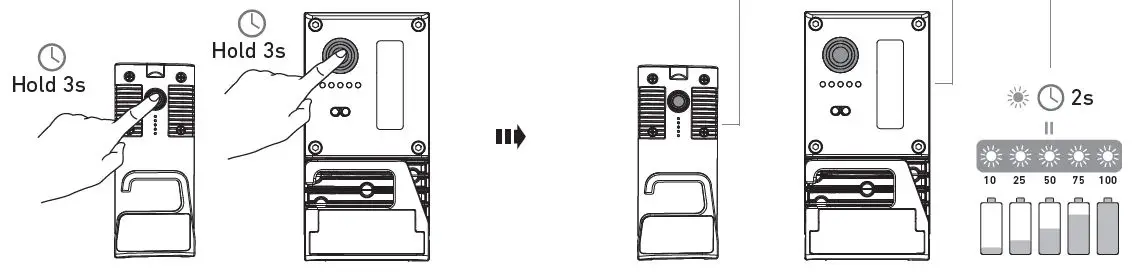 LEDLENSER-iF2R-Flood-Light-fig6