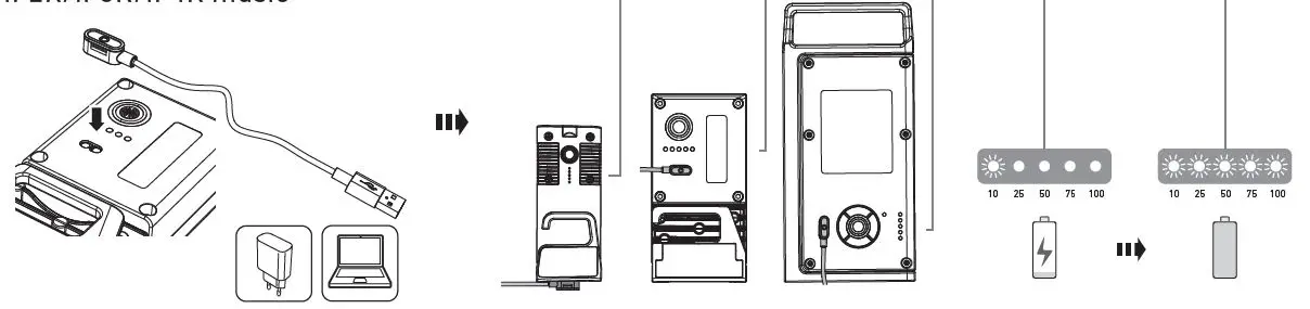 LEDLENSER-iF2R-Flood-Light-fig7